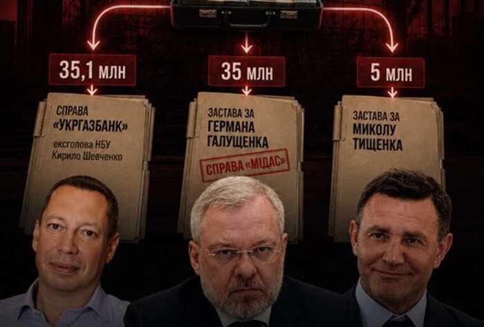«Годівничка» для корупціонерів: одна фірма роками вносила мільйонні застави за Галущенка, Тищенка та Шевченка